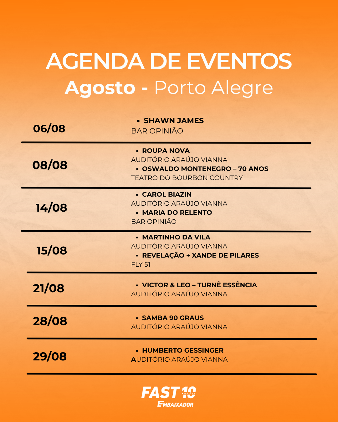 Eventos Agosto